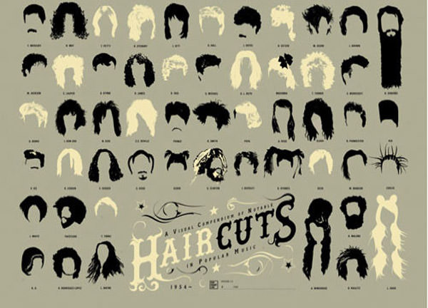 Notable Haircuts in Popular Music